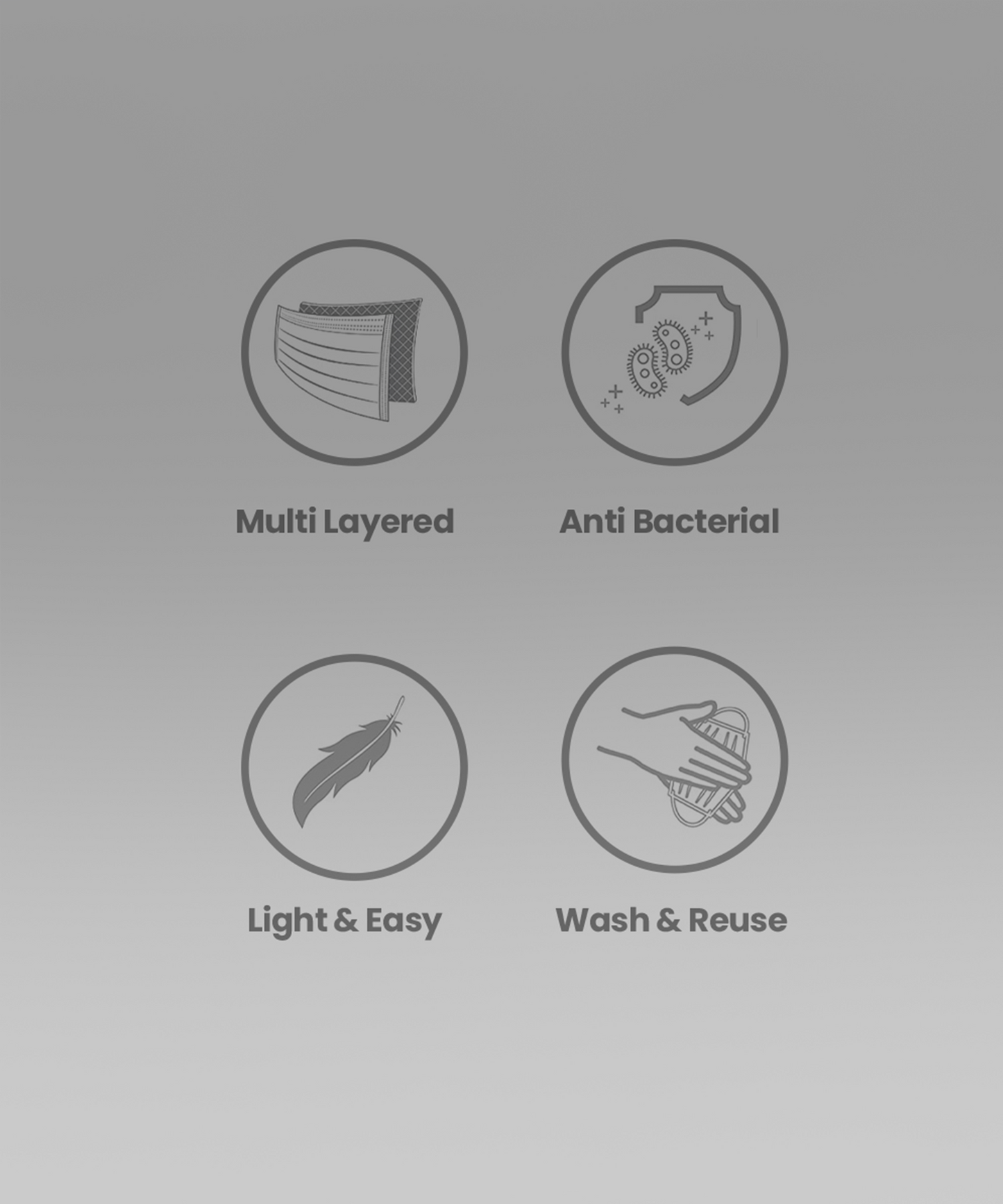 3 ఫేస్ మాస్క్ల ప్యాక్ - MCN